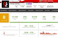 Details about Frontal Gaming's earnings from his YouTube channel (Image via Social Blade)
